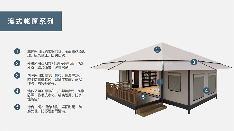 华安县户外野奢帐篷></p><p>此外，生物荧光照明系统还为户外露营增添了一份别样的乐趣。在夜晚，你可以躺在帐篷里，仰望星空，欣赏着周围闪烁的荧光，仿佛置身于一个神秘的童话世界。孩子们会对这神奇的光芒充满好奇，围绕着帐篷嬉戏玩耍，感受大自然赋予的独特魅力。这种独特的体验，将成为你与家人、朋友之间珍贵的回忆，让户外露营变得更加难忘。</p><p>对于追求高品质户外生活的人们来说，生物荧光照明系统的户外野奢帐篷无疑是一个绝佳的选择。它不仅提供了舒适的住宿环境，还为你带来了与自然亲密接触的独特机会。在这个快节奏的时代，让我们放慢脚步，走进大自然，感受生物荧光照明系统带来的奇妙夜晚，开启一场别样的户外野奢之旅。</p><p>随着技术的不断进步，相信生物荧光照明系统将会在未来的户外领域得到更广泛的应用。它将为更多的人带来独特的户外体验，让我们在享受自然的同时，也能领略到科技与自然相结合的无限魅力。让我们一起期待这个充满奇幻光芒的未来户外世界，迎接更多惊喜与美好的到来。</p>    </article>
    <span class=